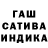 Дистиллят ТГК вейп Annia Moshnikova